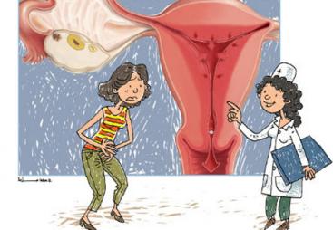 Bệnh viêm buồng trứng ở nữ giới